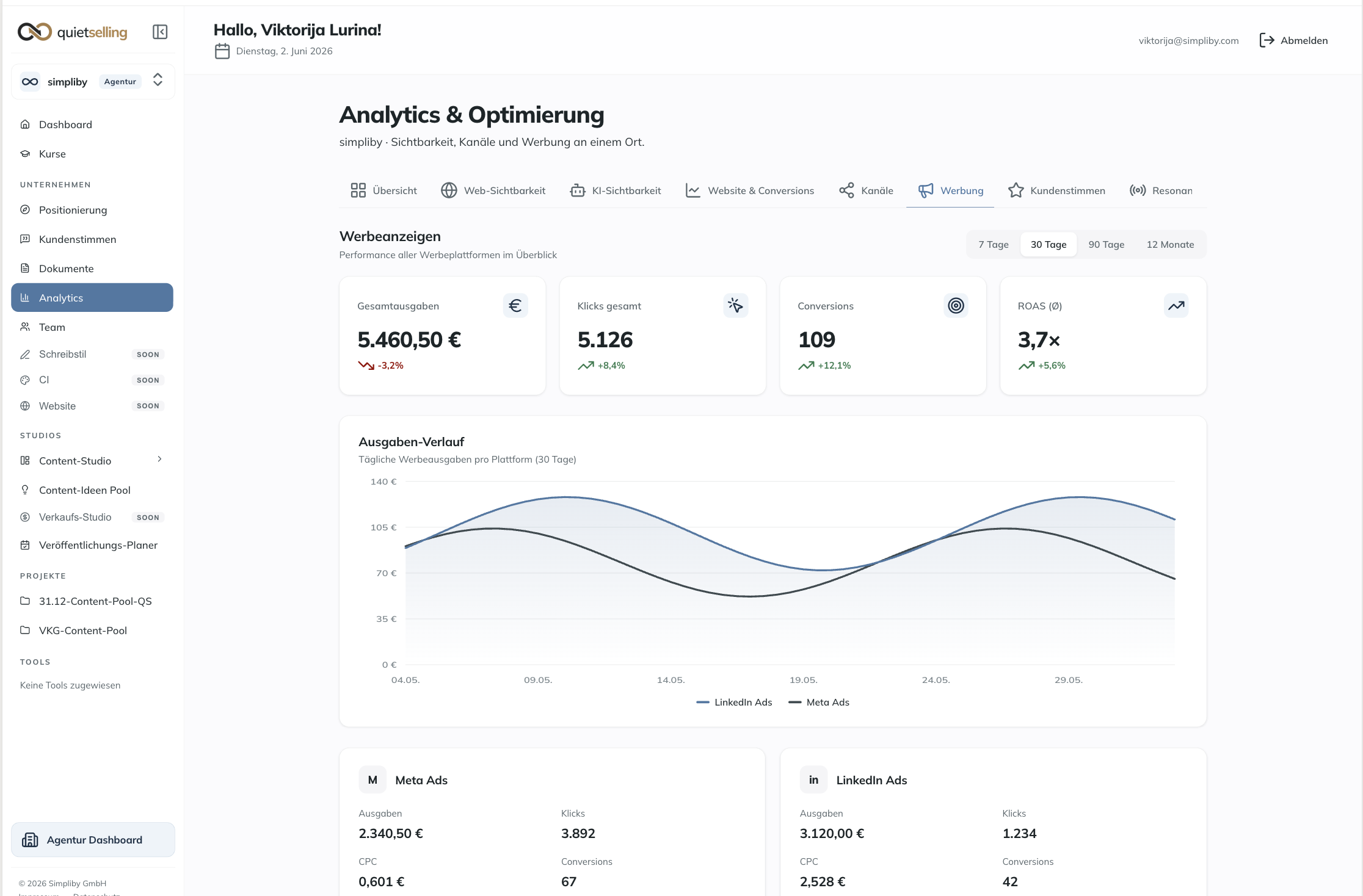 Analytics in der Quiet Selling App: Werbeanzeigen-Auswertung mit klaren Kennzahlen